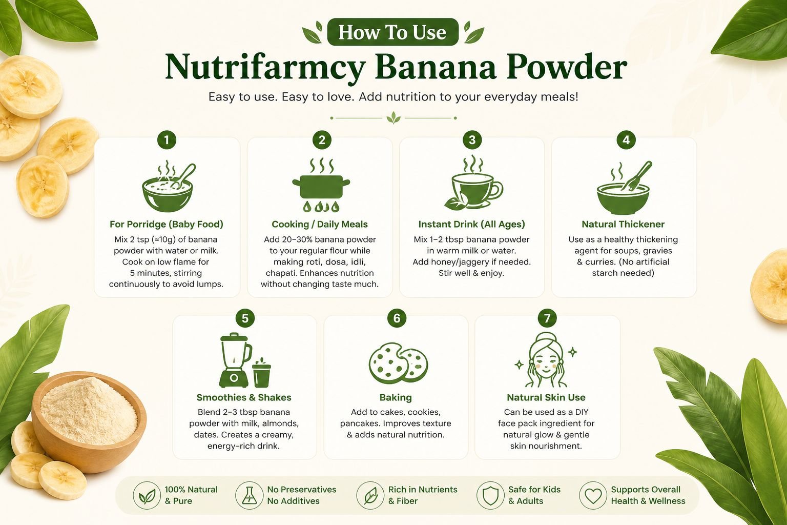 How to use banana powder